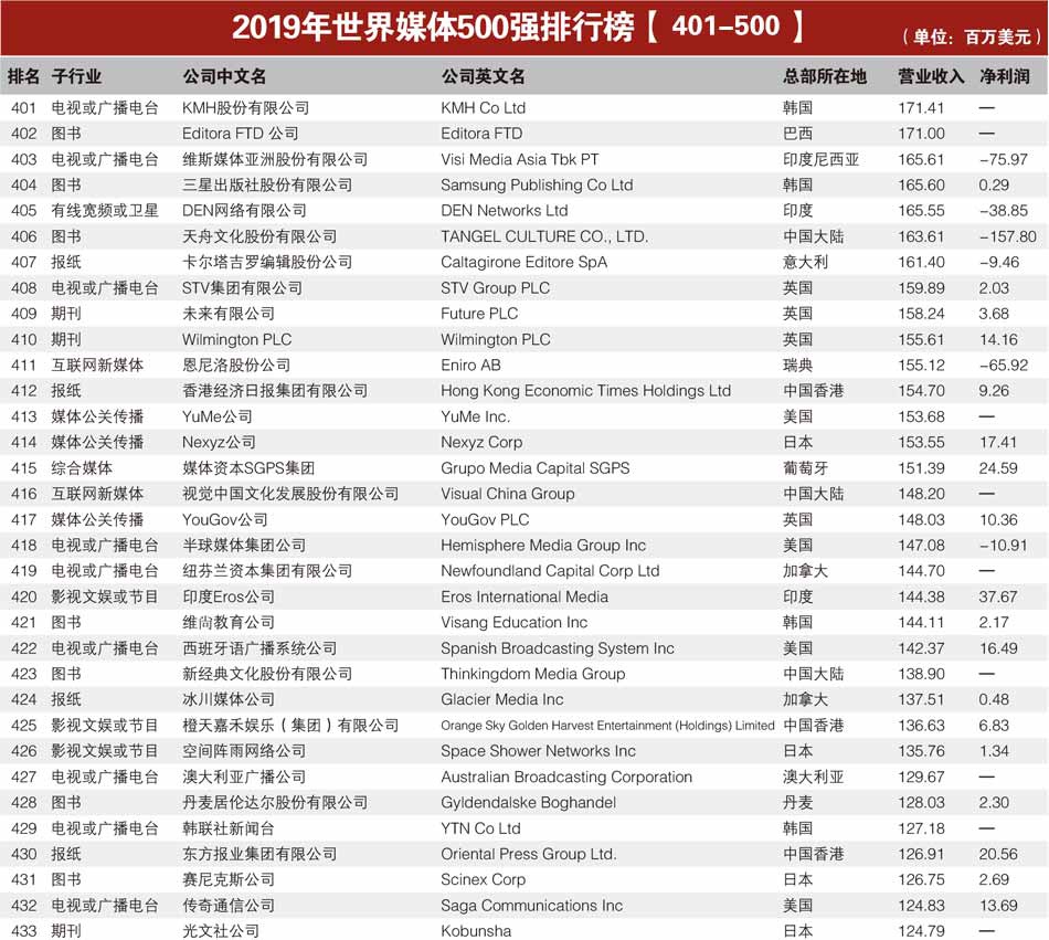 麦加芯彩收盘下跌508%滚动市盈率2421倍